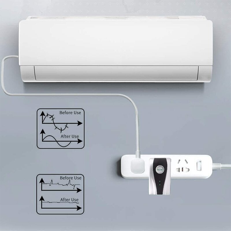 PowerSaveTM -Energy Saver Saving Device for Household Office Market Factory