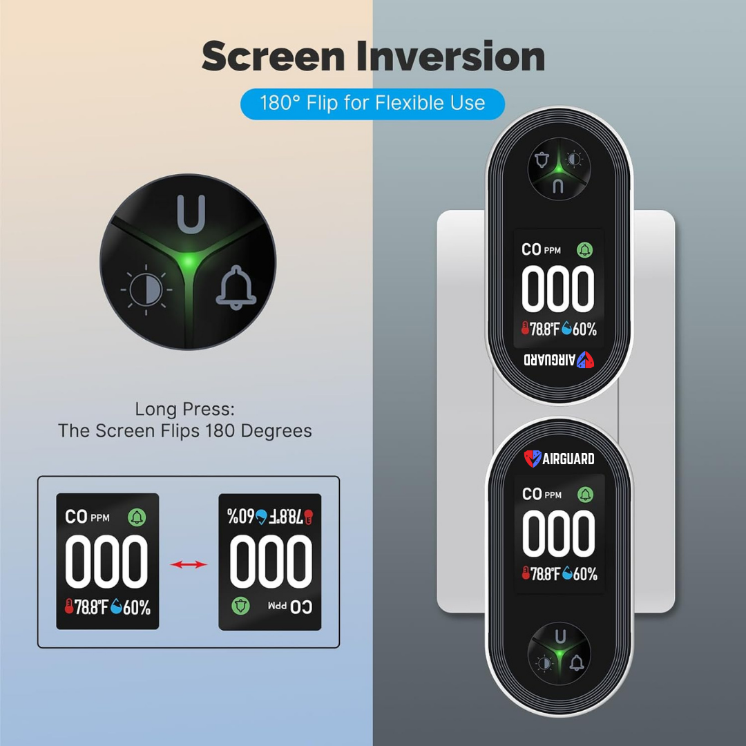 AirGuard™ Portable Carbon Monoxide (CO) Detector 3-in-1 | №1 LifeSaver Detector