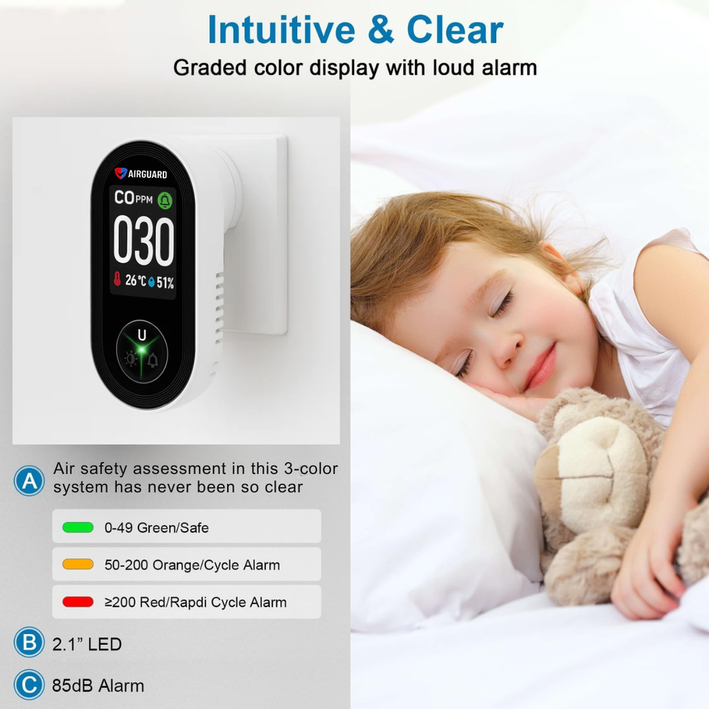 AirGuard™ Portable Carbon Monoxide (CO) Detector 3-in-1 | №1 LifeSaver Detector