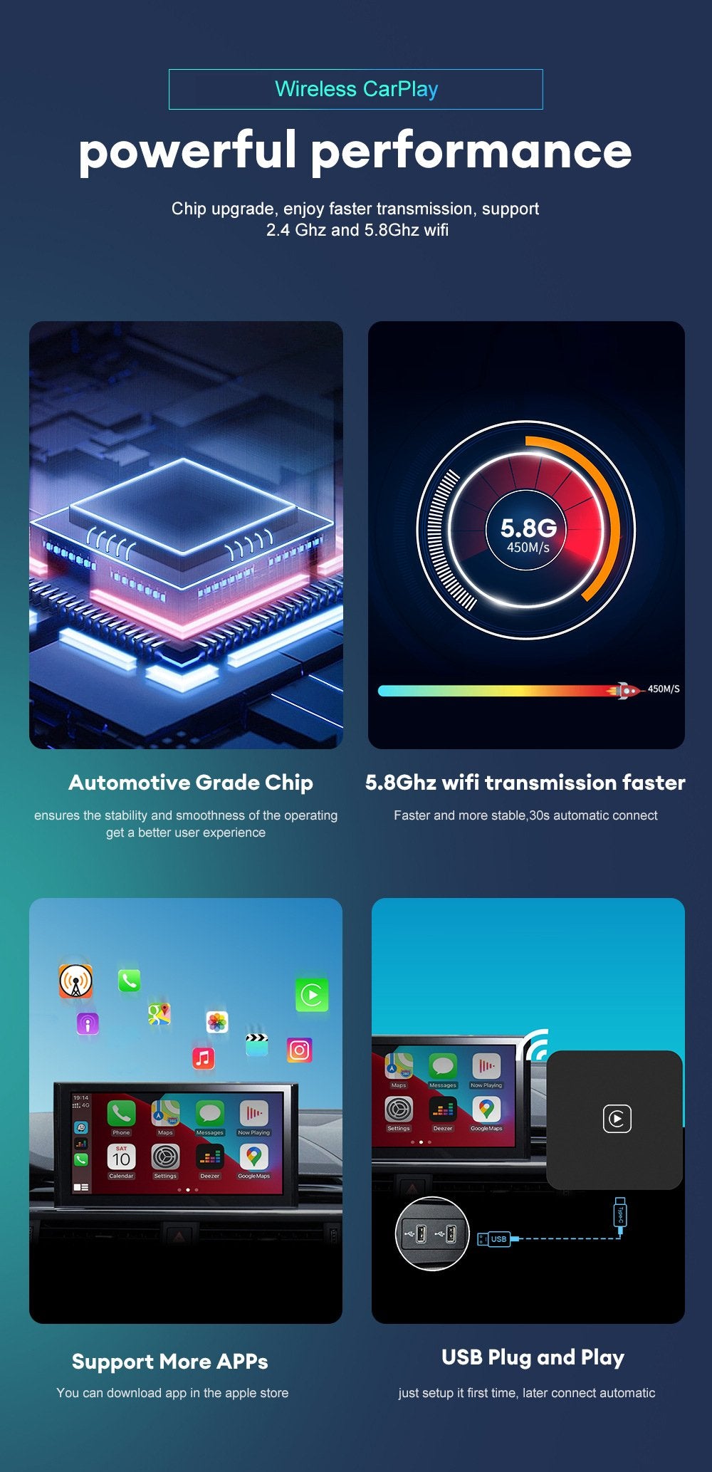 Wired to wireless Carplay wireless transmission adapter