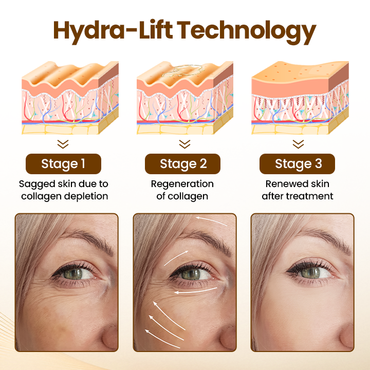 Renewing 10s Wrinkle Serum