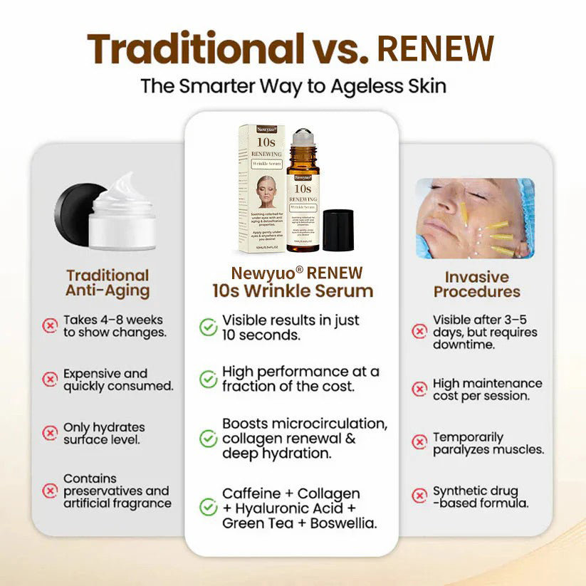 Renewing 10s Wrinkle Serum