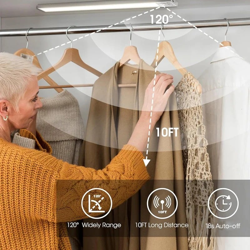 Rechargeable Motion Sensor Led Lights