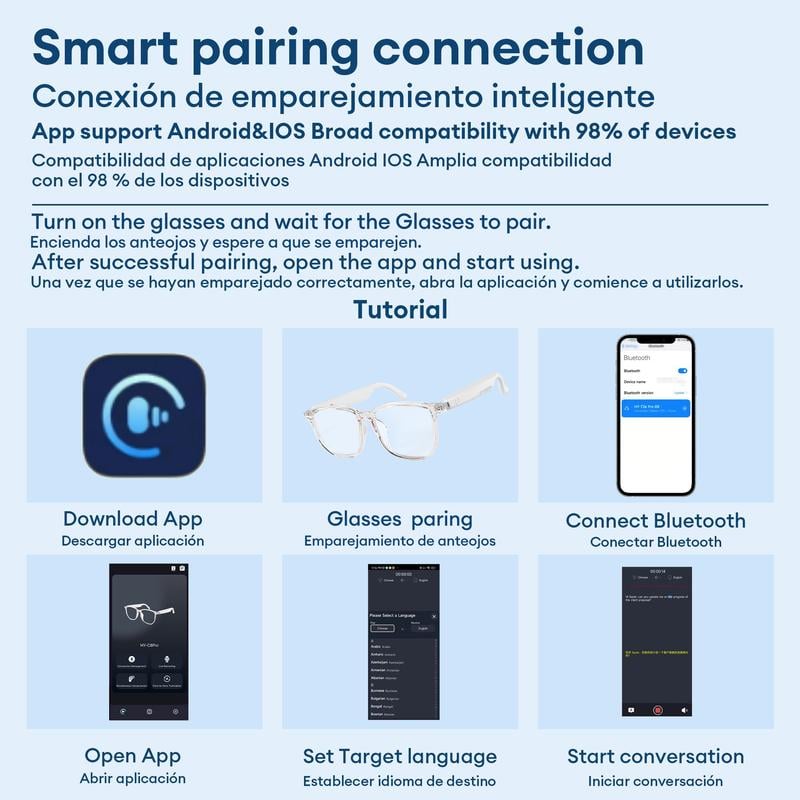 AI Wireless Bluetooth Translation Glasses