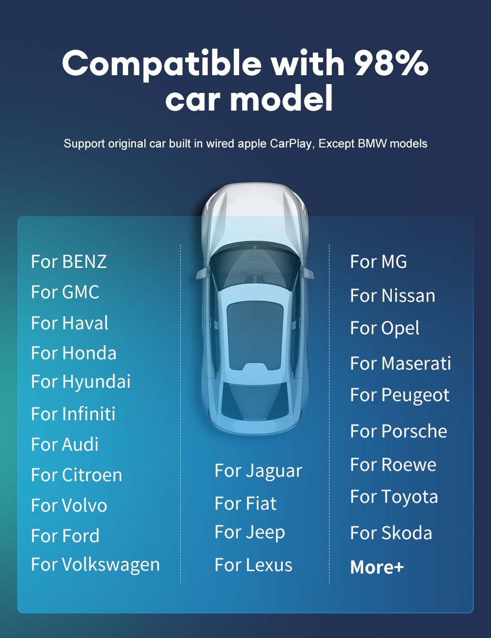 Wired to wireless Carplay wireless transmission adapter