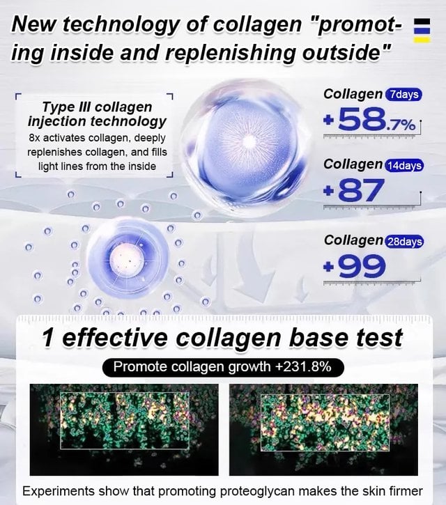 Anti-wrinkle firming serum